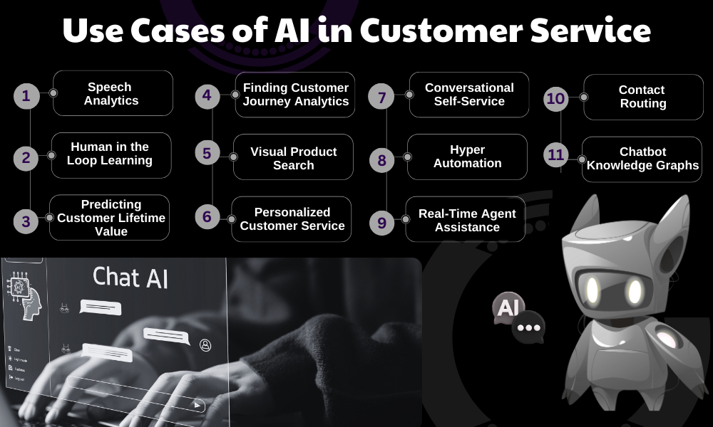 11 AI Use Cases in Customer Services