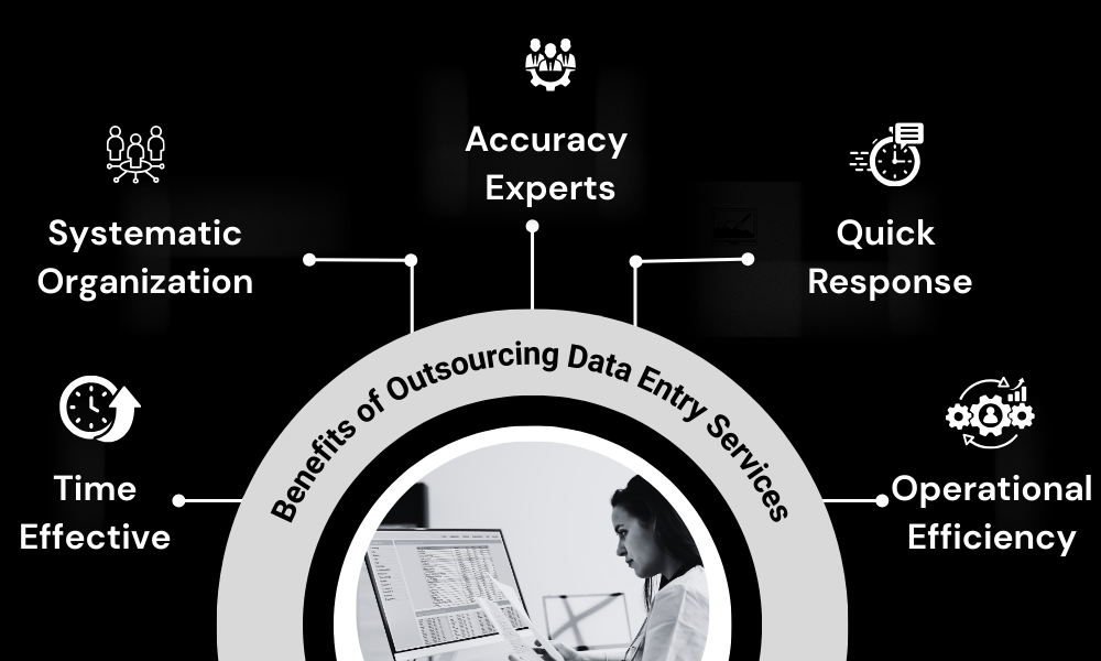 Benefits of Outsourcing Data Entry Services