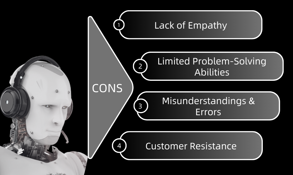 Cons of AI in Customer Support