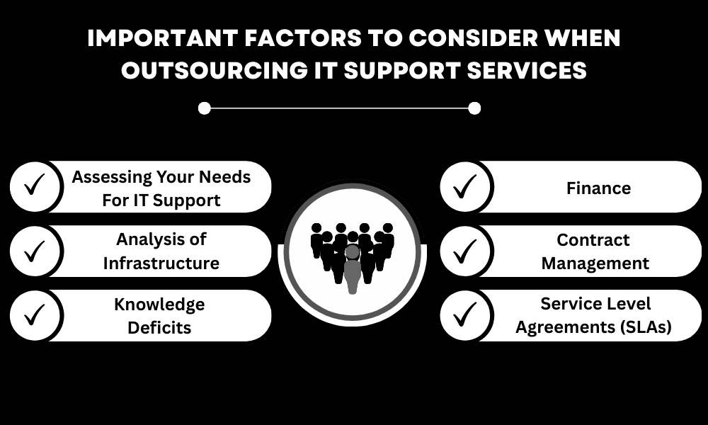 Important Factors to Consider When Outsourcing IT Support Services