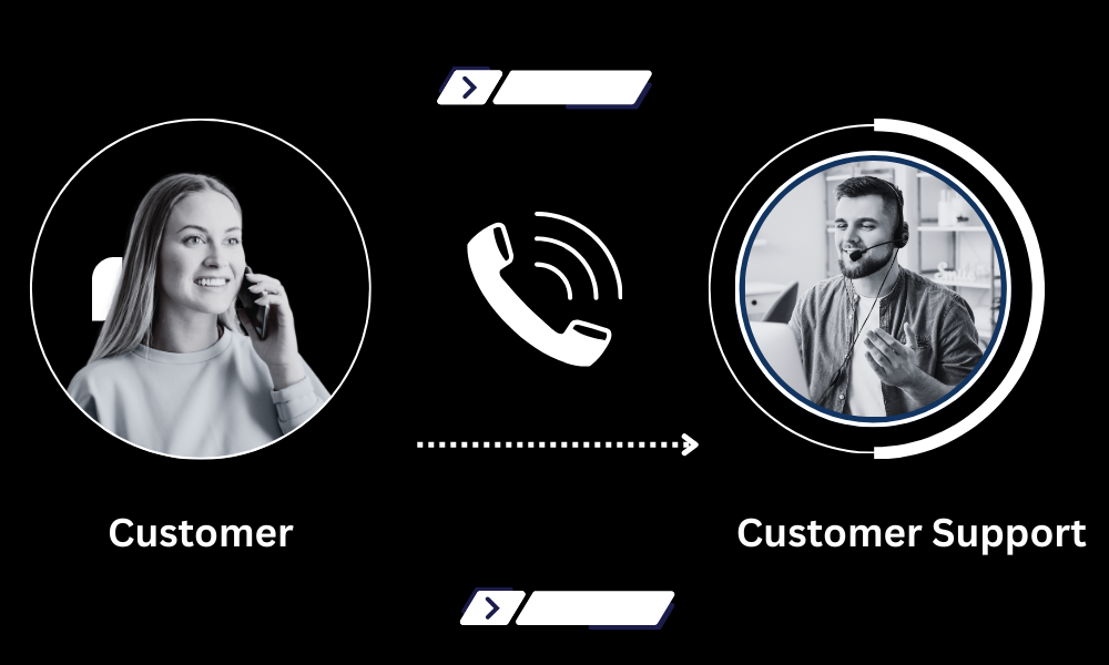 Inbound Customer Support