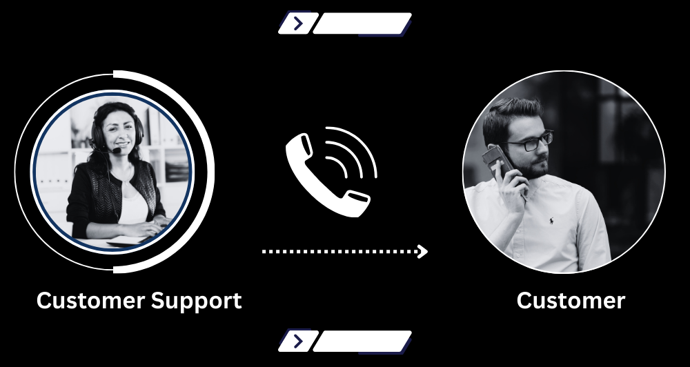 Outbound Customer Support