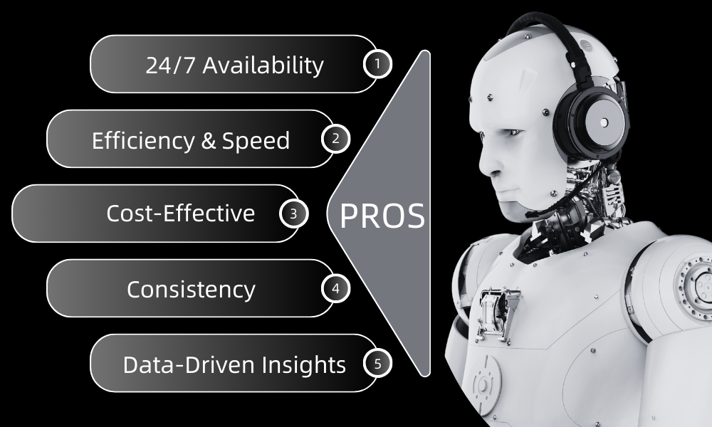 Pros of AI in Customer Support