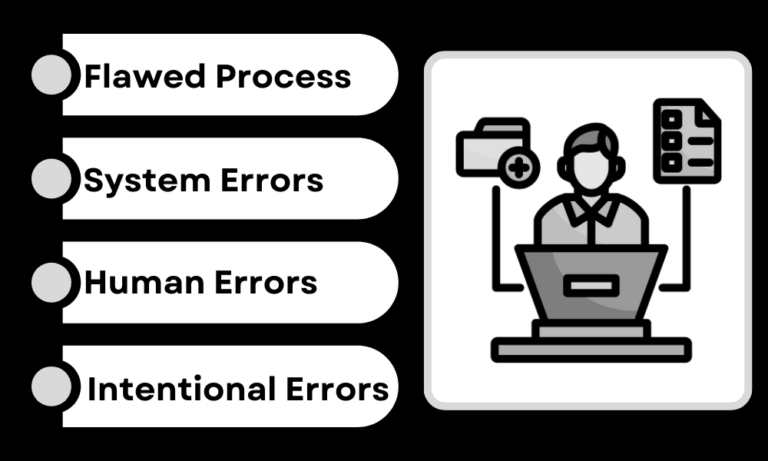 Tackle Data Entry Errors: Ensuring Accuracy with Trupp Global - Trupp ...