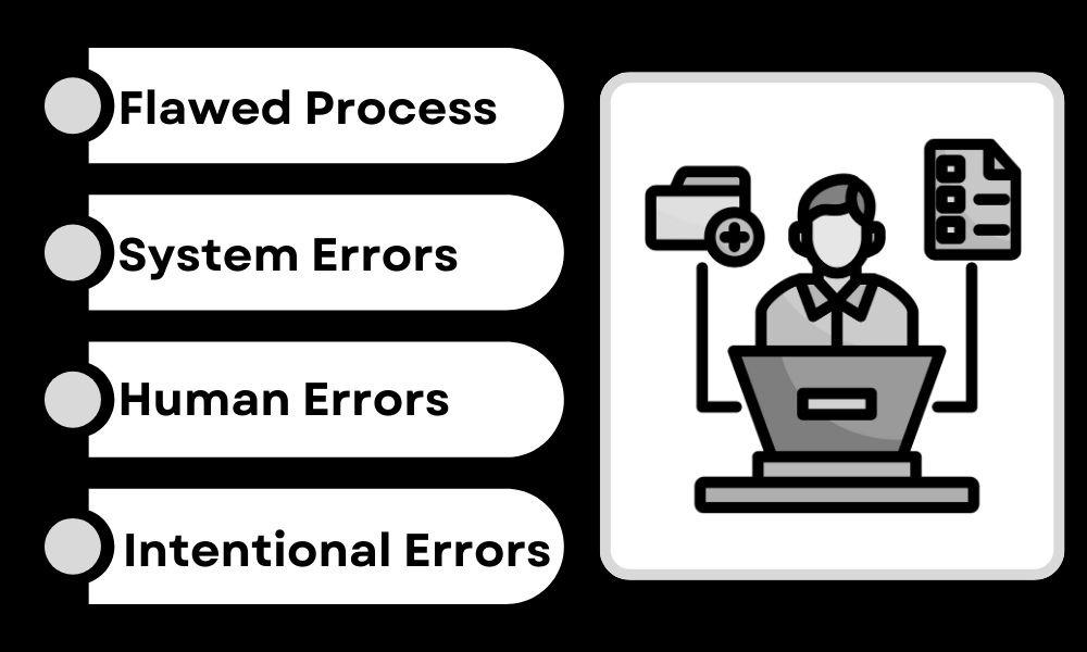 Reasons for Errors in the Data Entry Process