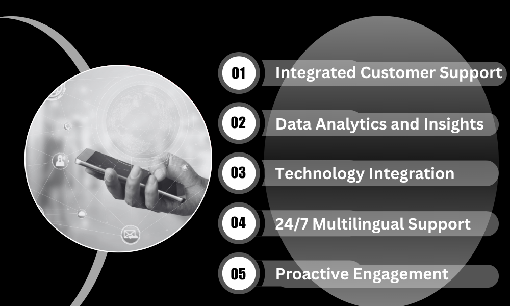 The Role of Outsourcing in Omnichannel CX