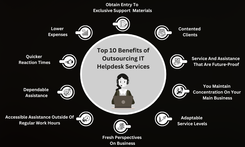 Top 10 Benefits of Outsourcing IT Helpdesk Services