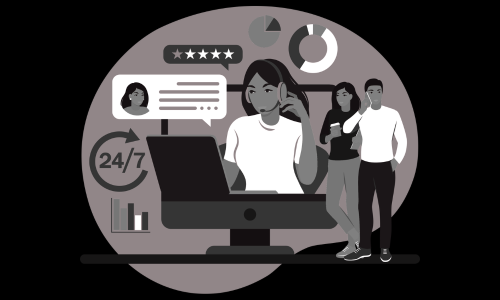 What Are Customer Support Services