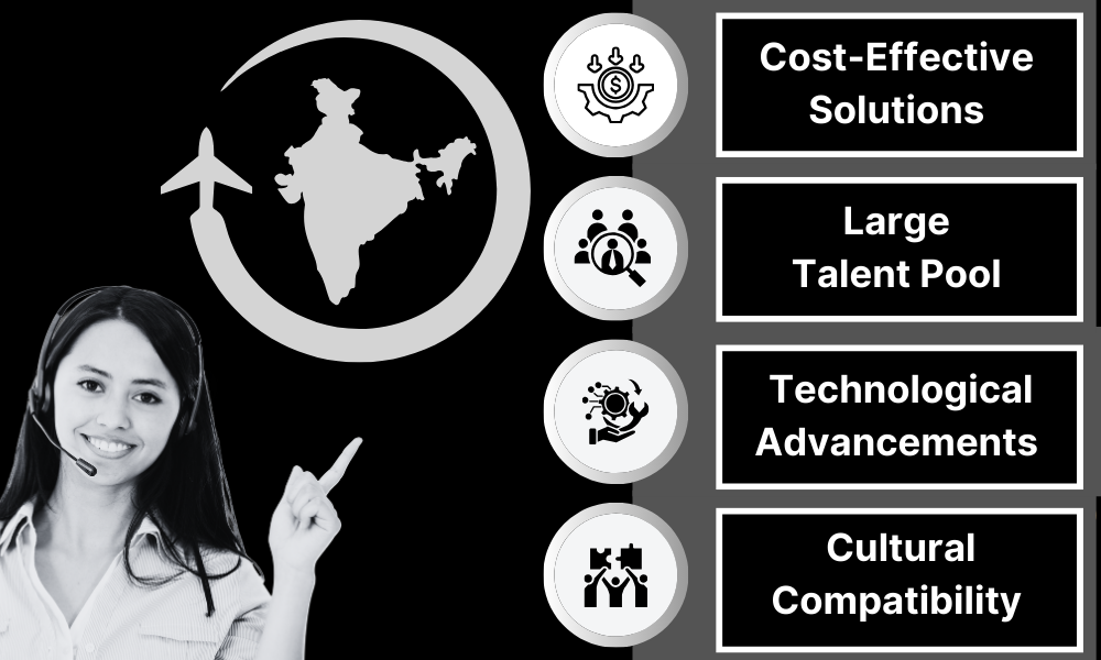 Why India is a Preferred Destination for Customer Support Outsourcing