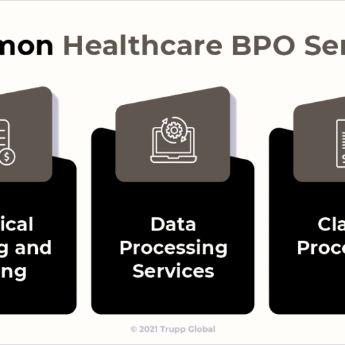 Trupp Global-Healthcare BPO Outsourcing Definition, Benefits, Examples