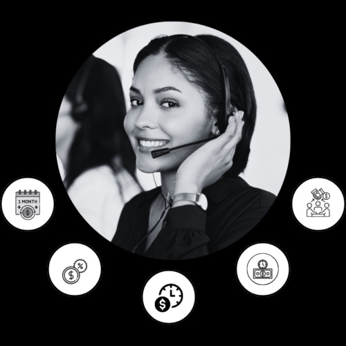 Outsourced Call Center Pricing Model